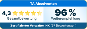 Siegel ZVW 2025