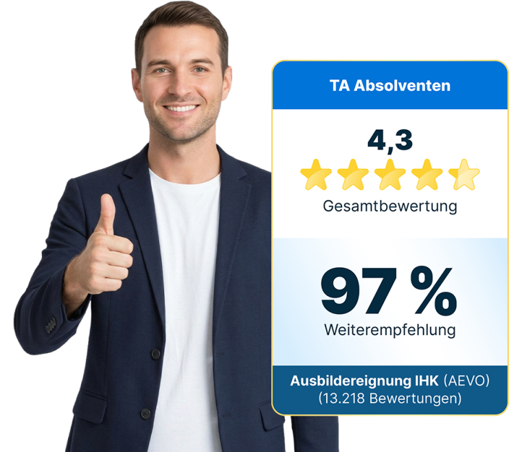 Ausbildereignung­ IHK (AEVO) Erfolgskurs