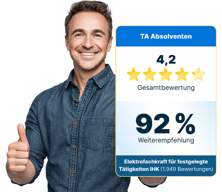 Elektrofachkraft für festgelegte Tätigkeiten IHK Erfolgskurs