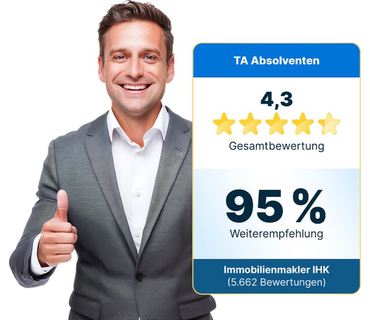 Immobilienmakler IHK Erfolgskurs