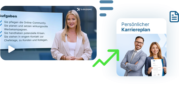 Ihre persönliches Infopaket